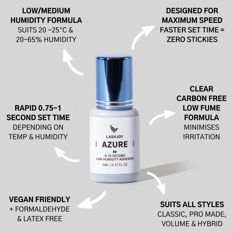 Lash Glue, Primer, Bonder + 5 Cleansers Pro Bundle