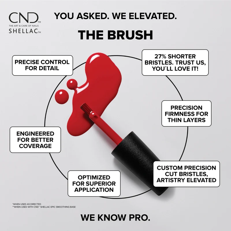 CND Shellac, Lobster Roll, 0.42 fl oz