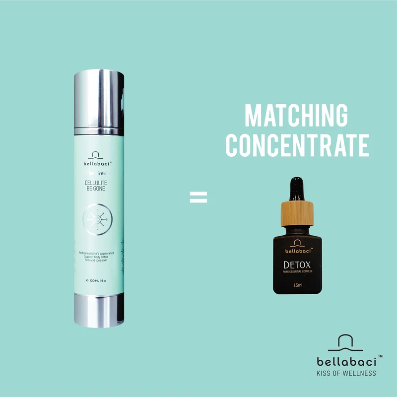 Bellabaci Cellulite Be Gone Genie Wellness Gel
