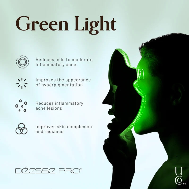 EOS X by Déesse Pro LED Phototherapy Mask