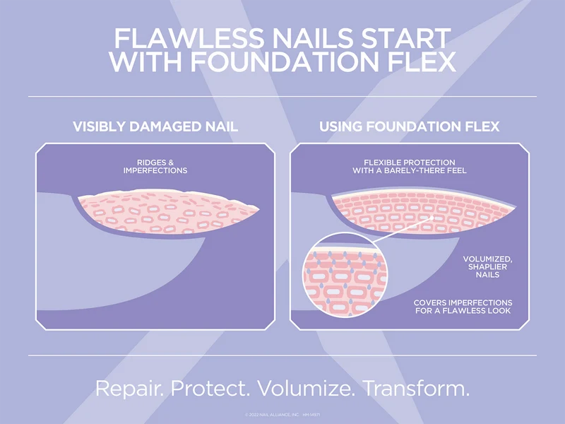 Gelish Foundation Flex, Light Pink, 0.5 fl oz