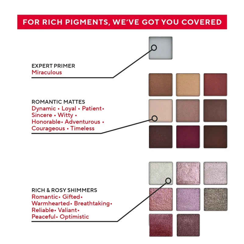 Mirabella True to You Eye Palette, Buff