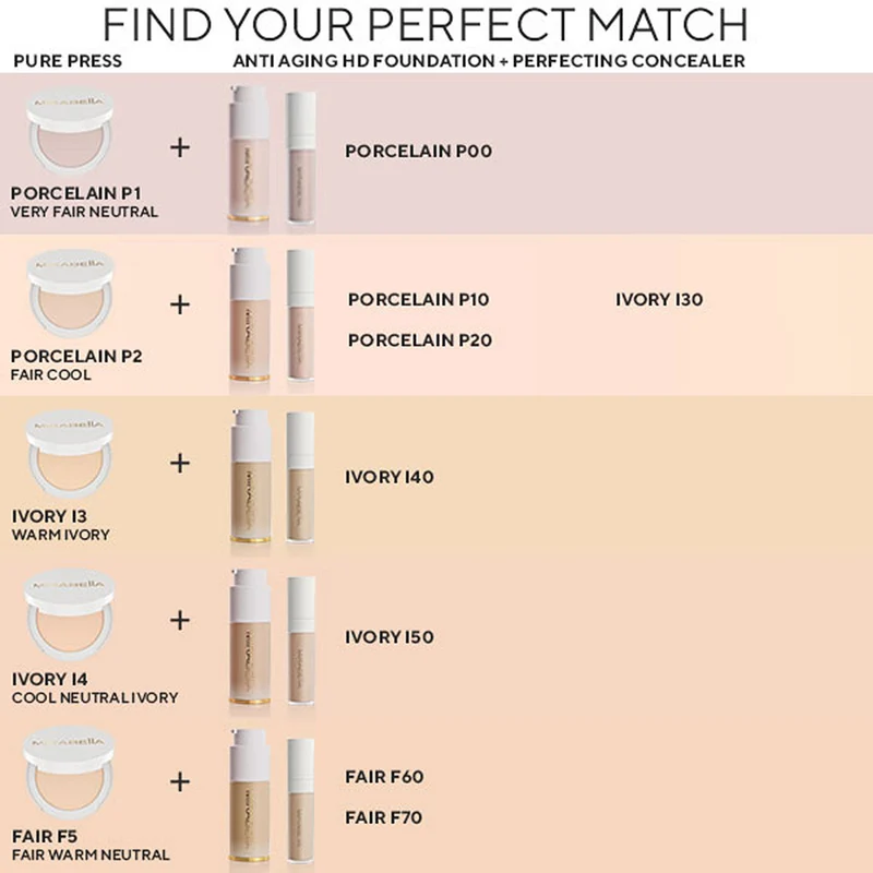 Mirabella Pure Press Invincible for All Powder Foundation, 10 g