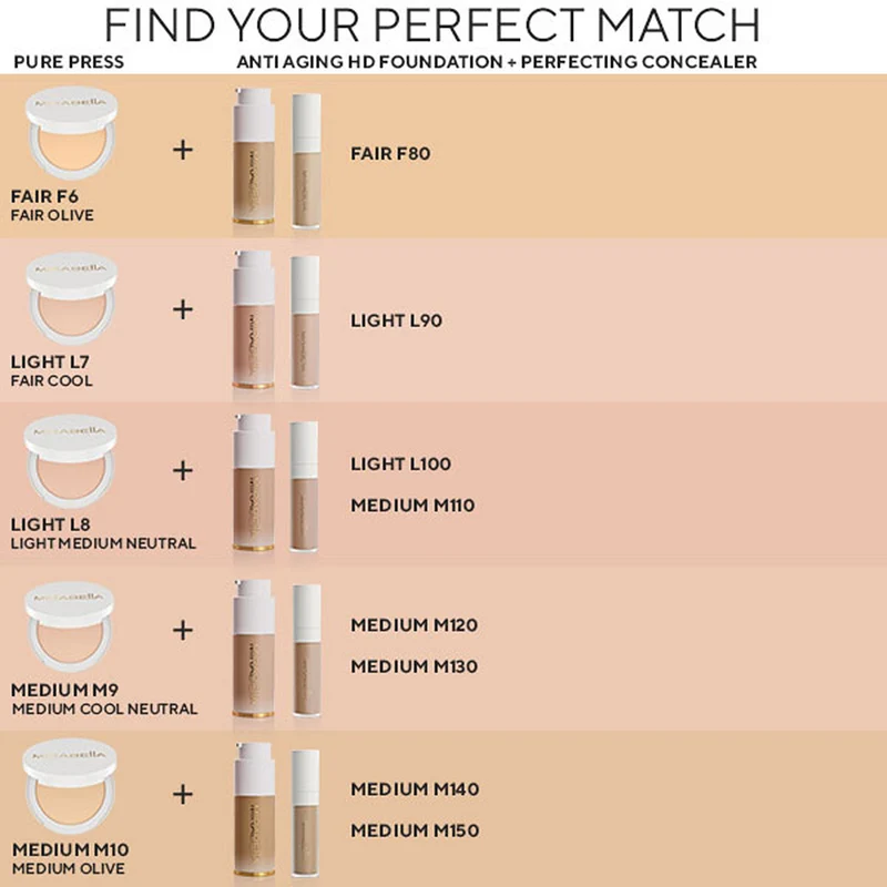 Mirabella Pure Press Invincible for All Powder Foundation, 10 g
