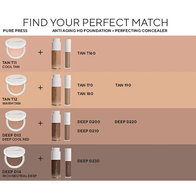 Mirabella Pure Press Invincible for All Powder Foundation, 10 g