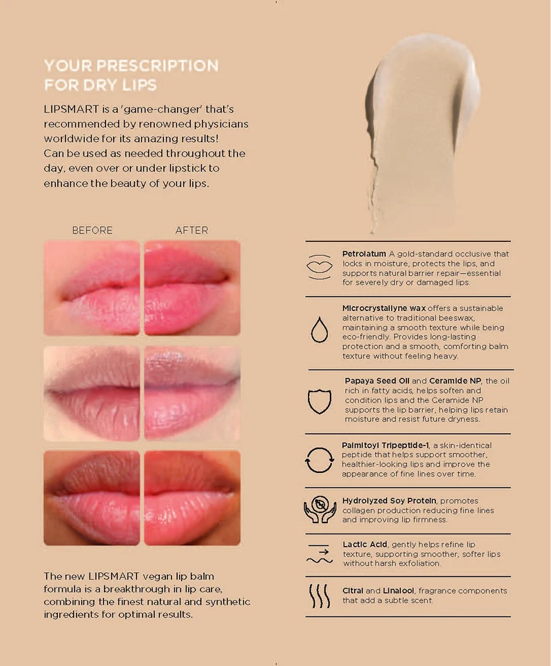 LIPSMART Brochures, 12 ct