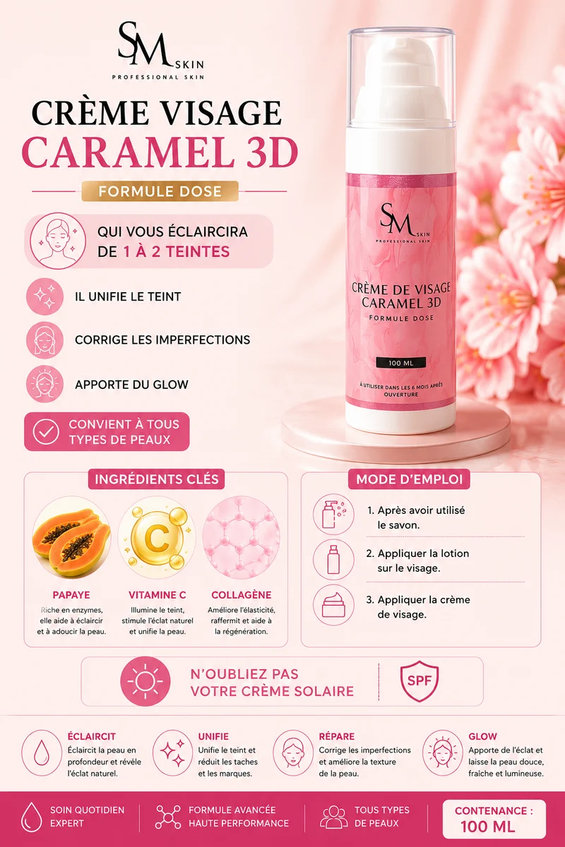 KIT CARAMEL 3D