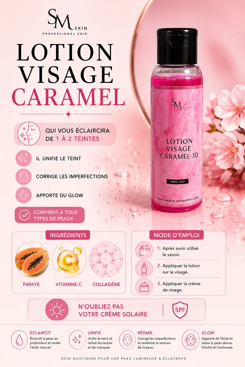 KIT CARAMEL 3D