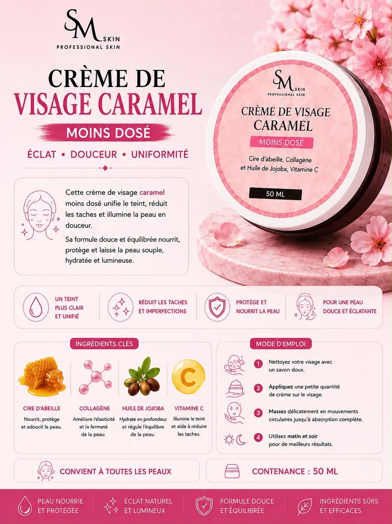 KIT CARAMEL 3D