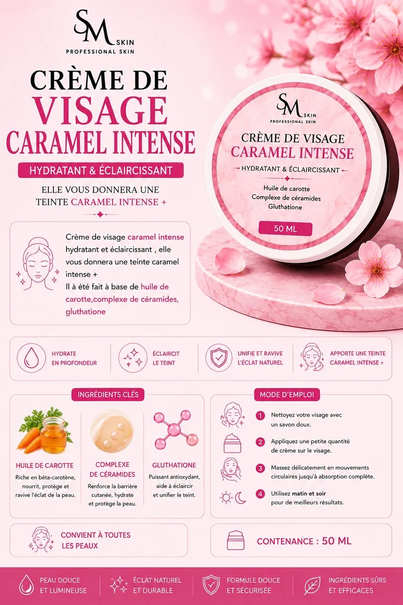 KIT CARAMEL 3D