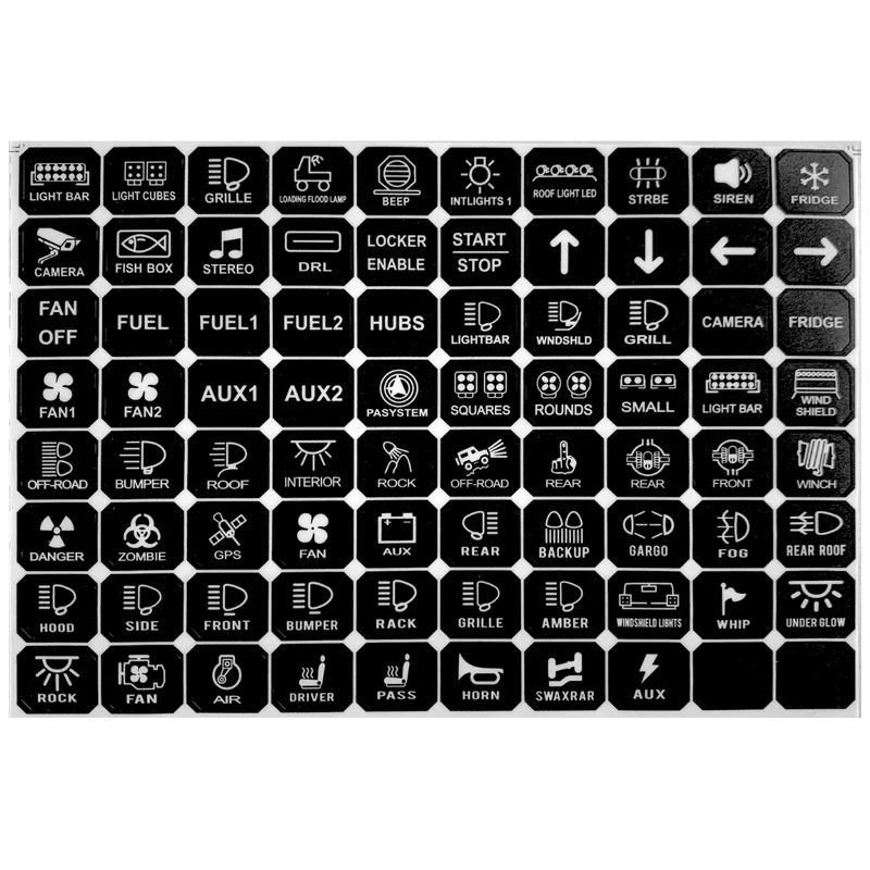 Panneau de commande à 8 voies avec boîte à fusibles et relais